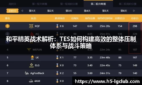 和平精英战术解析：TES如何构建高效的整体压制体系与战斗策略